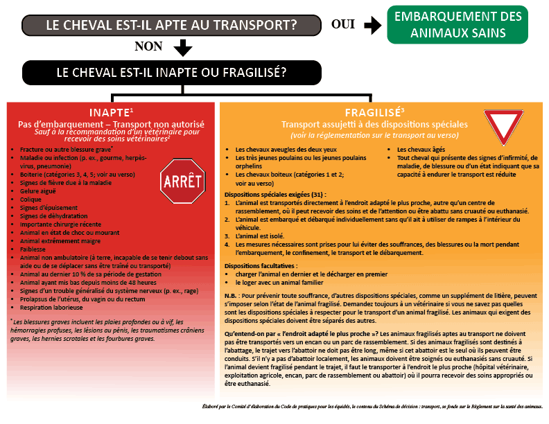 10 cibles de tir avec papier anti éclaboussure réactif pour - Temu